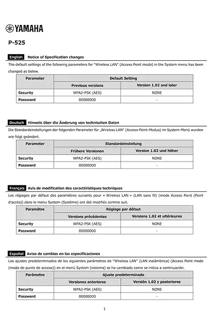 yamaha雅马哈P-525 Notice of Specification Changes